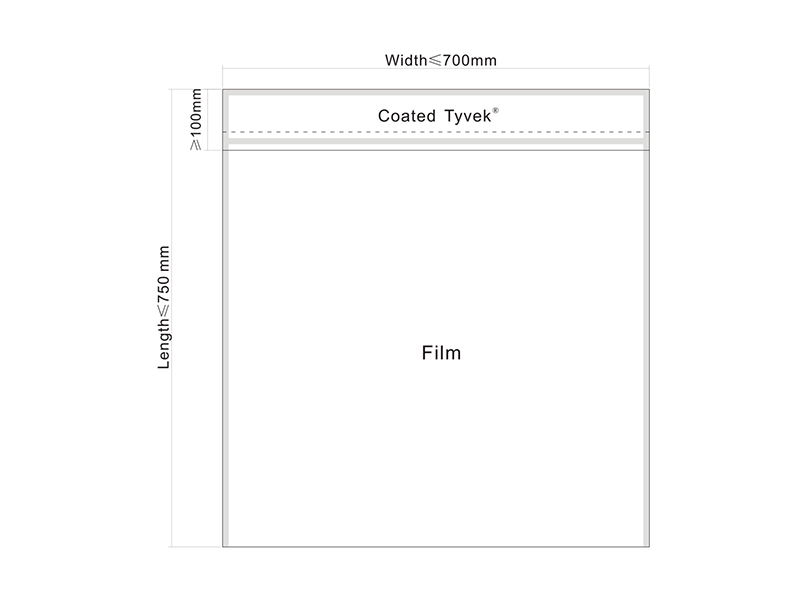 Torba zaglavlja AMD s Tyvekom